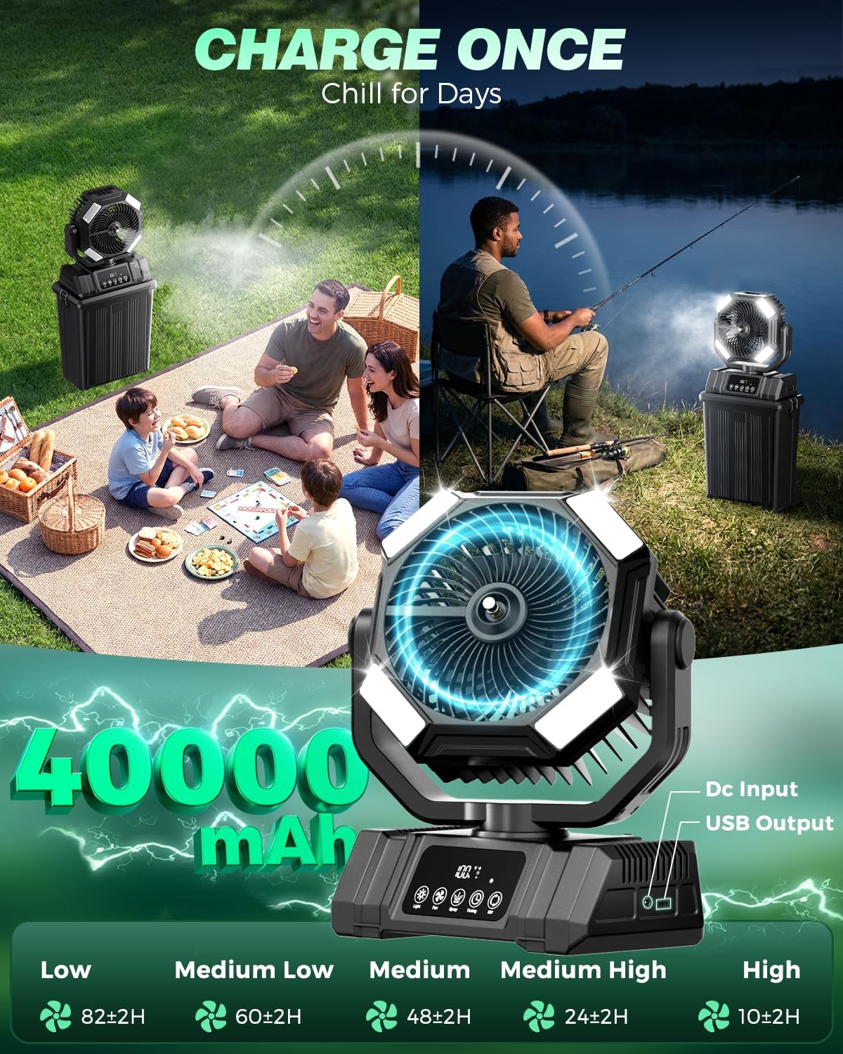 Etholzon 40000mAh Misting Fans for Outside. 15L Portable Outdoor Cooling Fan with Auto Oscillation. LED Light. Timer. Rechargeable Battery Powered Mister Fan for Camping. Beach. Patio