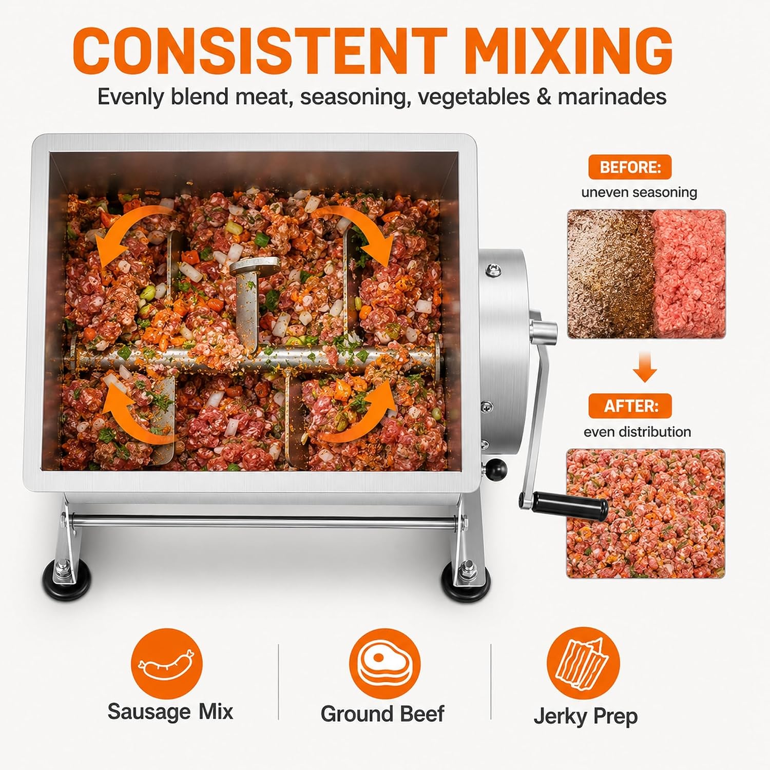 Wutfly 35 lb Manual Meat Mixer. 6 Gal Tilting Bowl. Removable Paddle | 6 gallon tilting bowl helps load ingredients. remove mixed meat. and improve batch preparation efficiency.