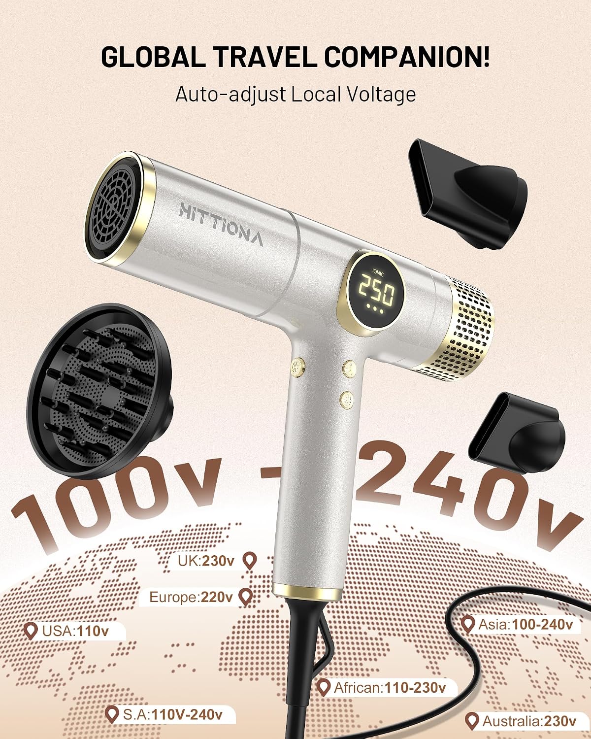 HITTIONA Travel Hair Dryer
