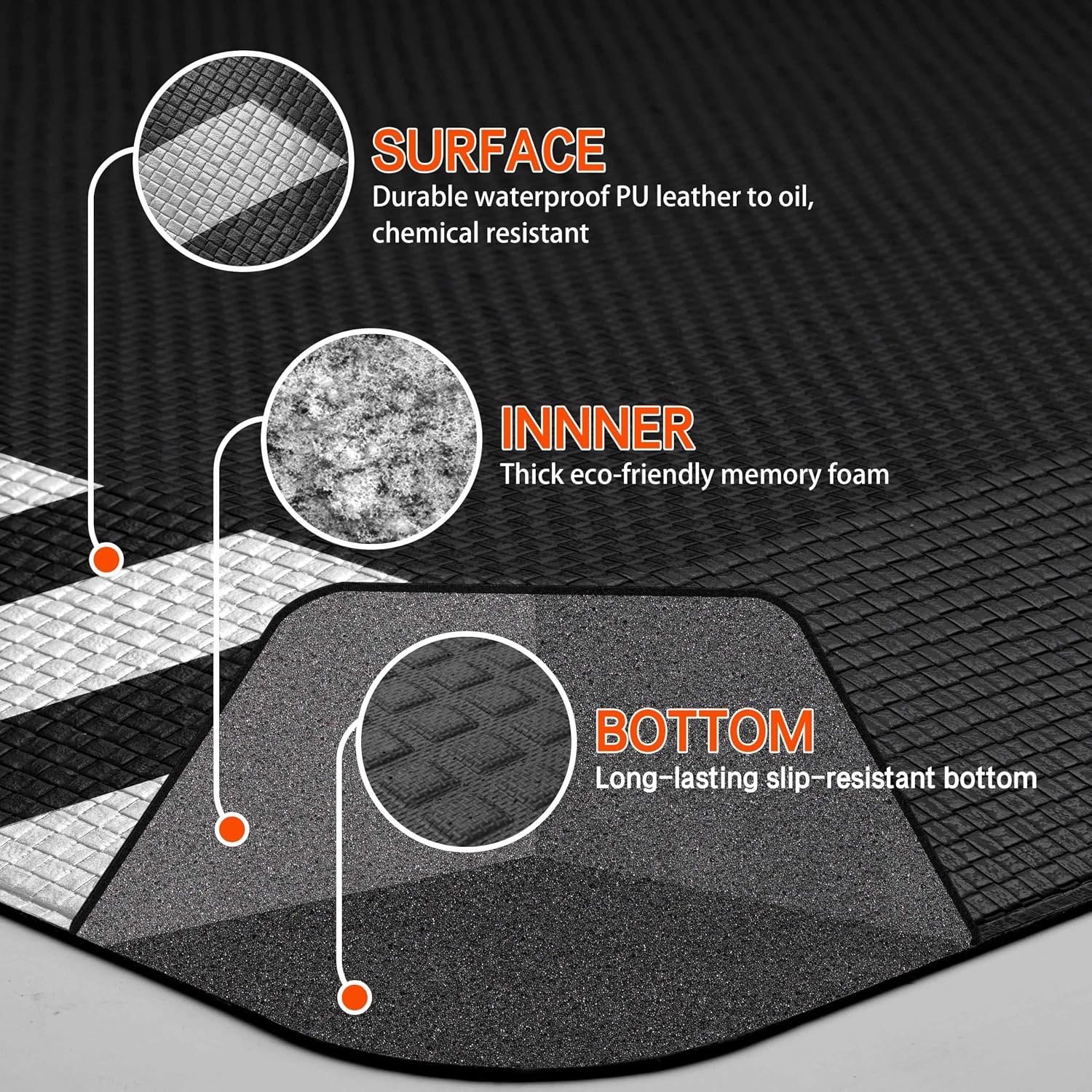 FEATOL Anti Fatigue Mat Industrial. Ergonomic Standing Floor Mat for Work for Stand. Safety Support for Leg & Back Pain(White Border.20 x 48.1PC)