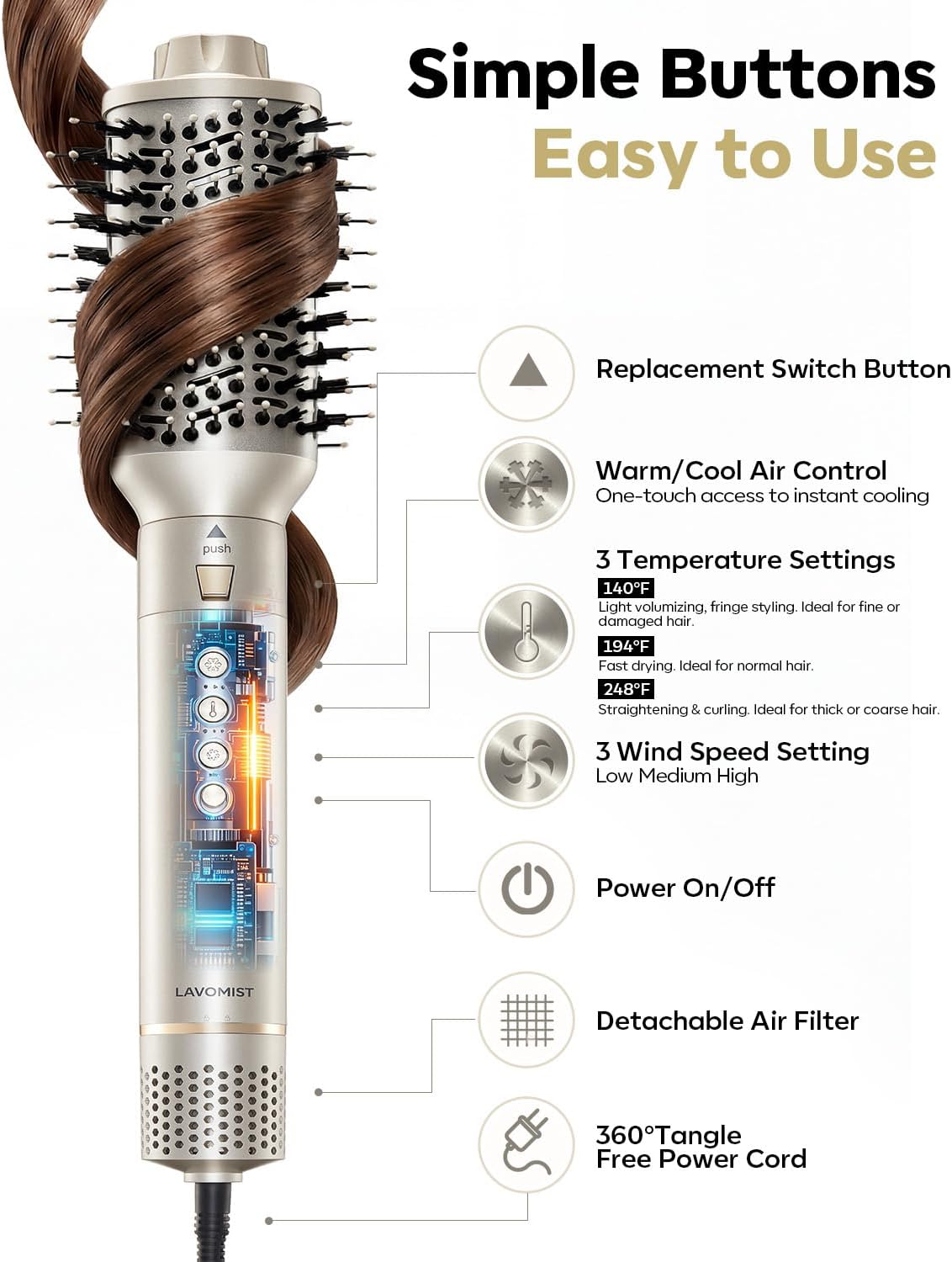 Lavomist 8-in-1 Travel Dual Voltage Hot Air Styler Set No Heat Damage | 110.000 RPM Ionic Hair Dryer Brush with Attachments for Volumize Curle Straighten Frizz-Free Blowout Gifts for Women Family