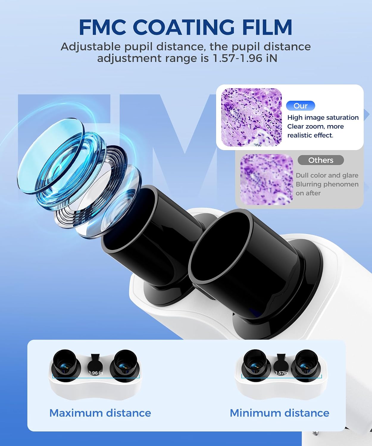 PalliPartners Compound Binocular Microscope for Adults. Professionals&Kids