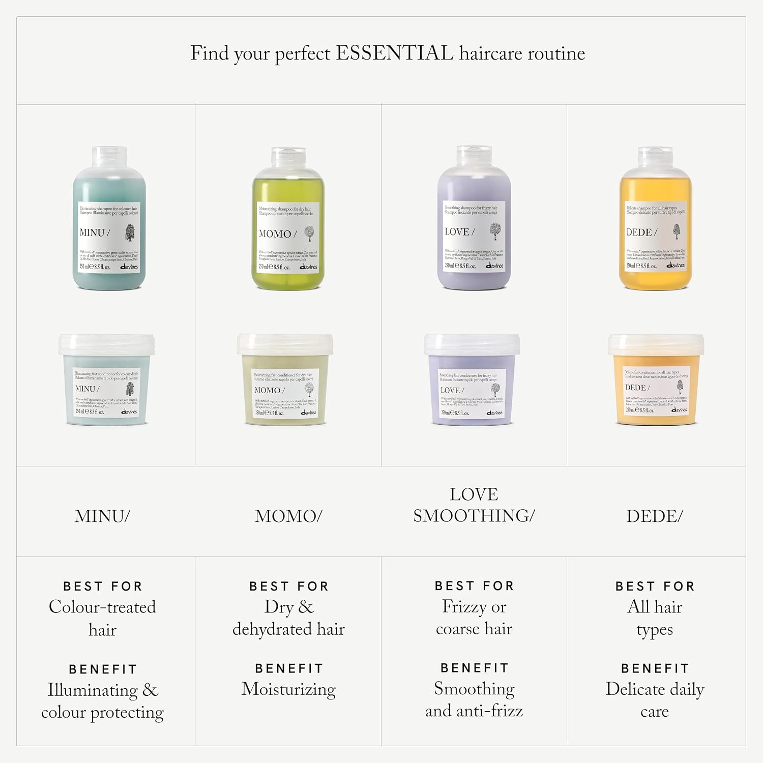 Davines Bundle of LOVE CURL/Shampoo. 8.5 fl oz. + LOVE/Shampoo Refill | Curl-enhancing taming shampoo refill for wavy and curly hair.