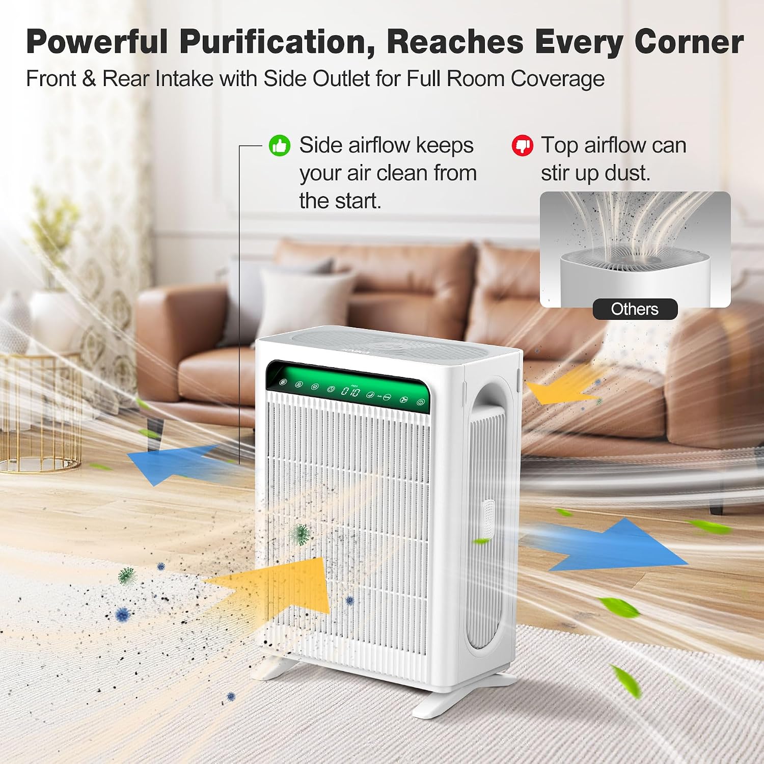 KNKA Air Purifiers for Home Bedroom Up to 1.695 Ft² in 1 Hr. APH4000. White | HEPA Sleep Mode Air Cleaner with Washable Pre-Filter. AHAM VERIFIED. AQI Display. Pet Mode for Pet Dander. Dust & Pollen