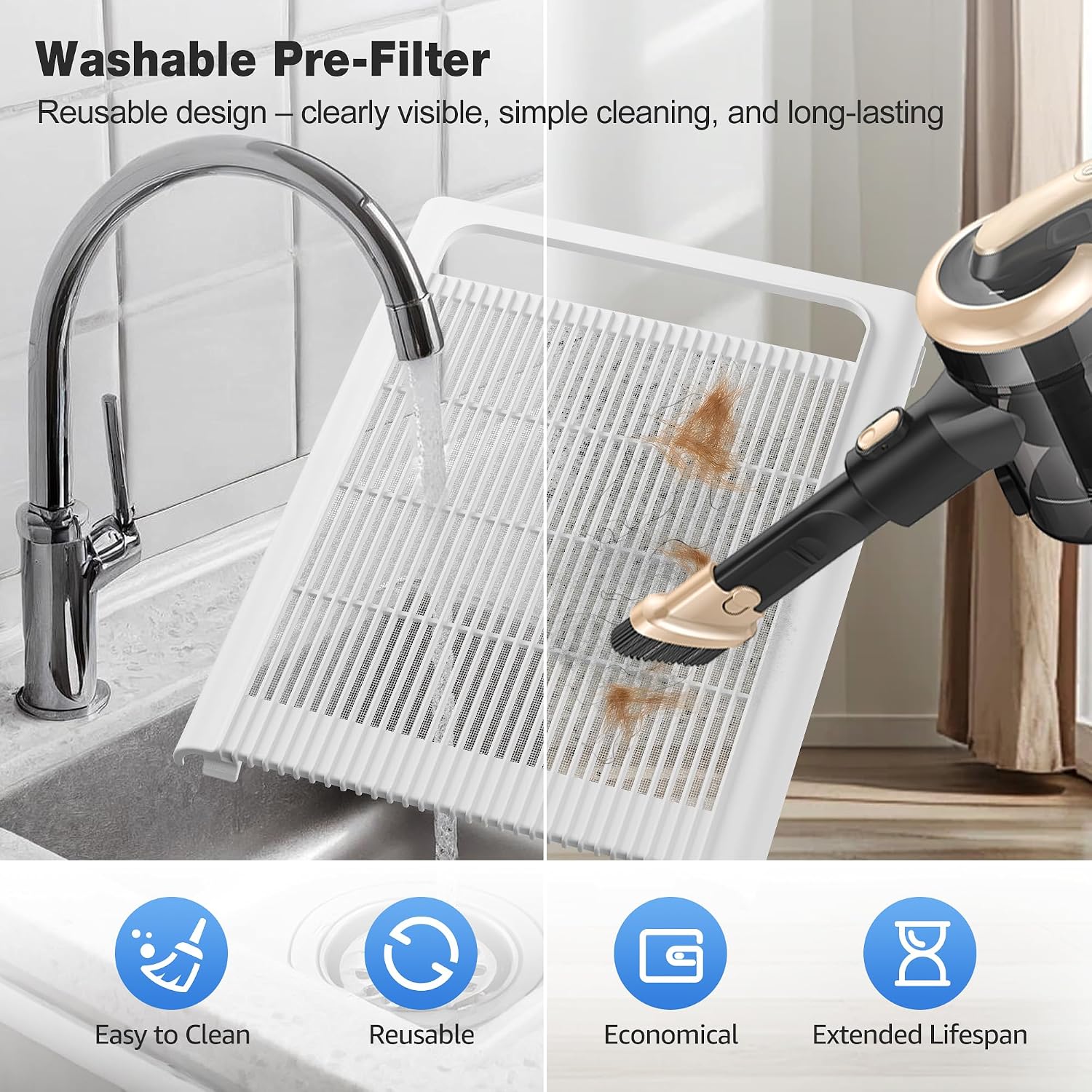 KNKA Air Purifiers for Home Bedroom Up to 1.695 Ft² in 1 Hr. APH4000. White | HEPA Sleep Mode Air Cleaner with Washable Pre-Filter. AHAM VERIFIED. AQI Display. Pet Mode for Pet Dander. Dust & Pollen