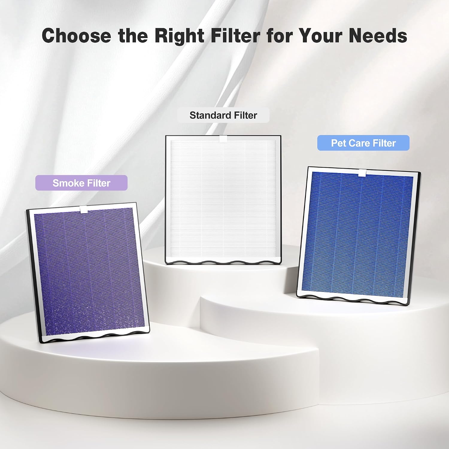 KNKA Air Purifiers for Home Bedroom Up to 1.695 Ft² in 1 Hr. APH4000. White | HEPA Sleep Mode Air Cleaner with Washable Pre-Filter. AHAM VERIFIED. AQI Display. Pet Mode for Pet Dander. Dust & Pollen
