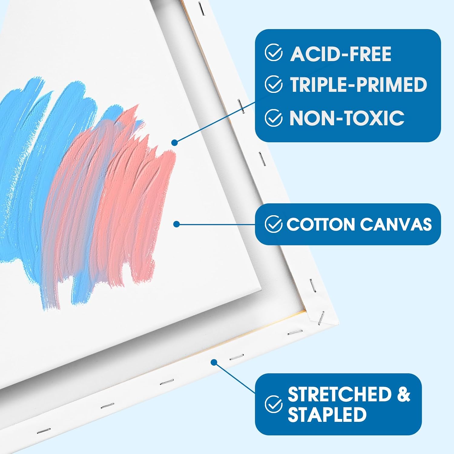 ESRICH Stretched Canvas for Painting 30x40 Inch. 3Pack Large Canvas for Painting. Primed Acid-Free Cotton Blank Canvases. Art Paint Canvases for Oil Paint.Watercolor.Acrylic Paint.Gouache and Tempera.