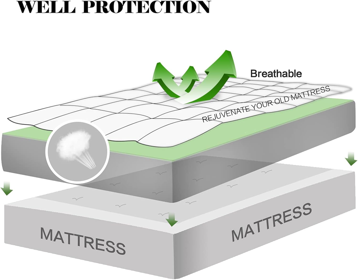 EASELAND King Size Mattress Pad Pillow Top Mattress Topper Cotton Top | 8-21 Deep Pocket Cooling Mattress Cover/Protector 78x80 Inches Light Grey.Boxing Quilted & Machine Washable