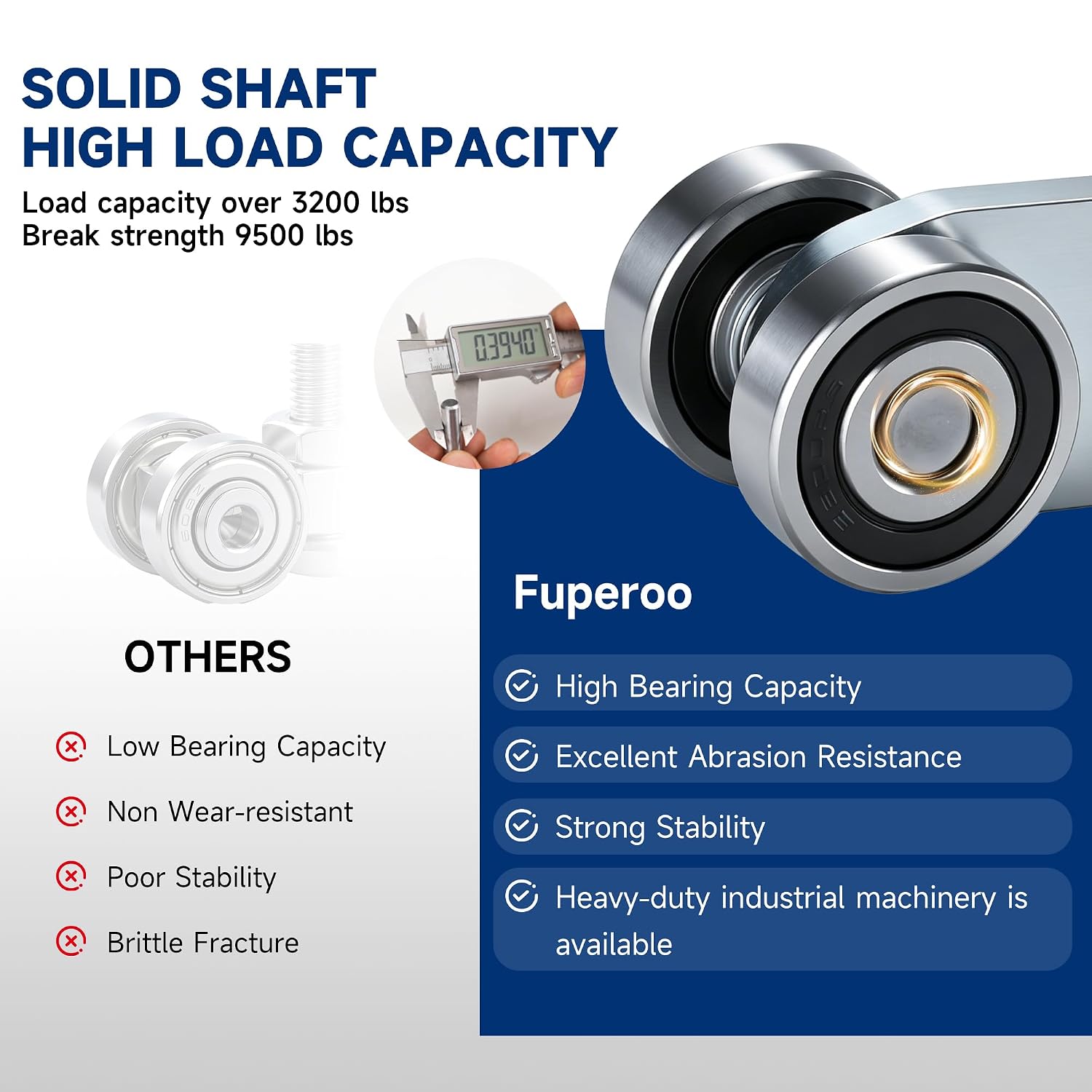 Fuperoo 2 Wheel Trolley Assembly Rollers.Two Bearing Trolley Assembly.The top of the Trolley has Room for Set Screws. Allowing the use of a 1-5/8 high Strut Channel