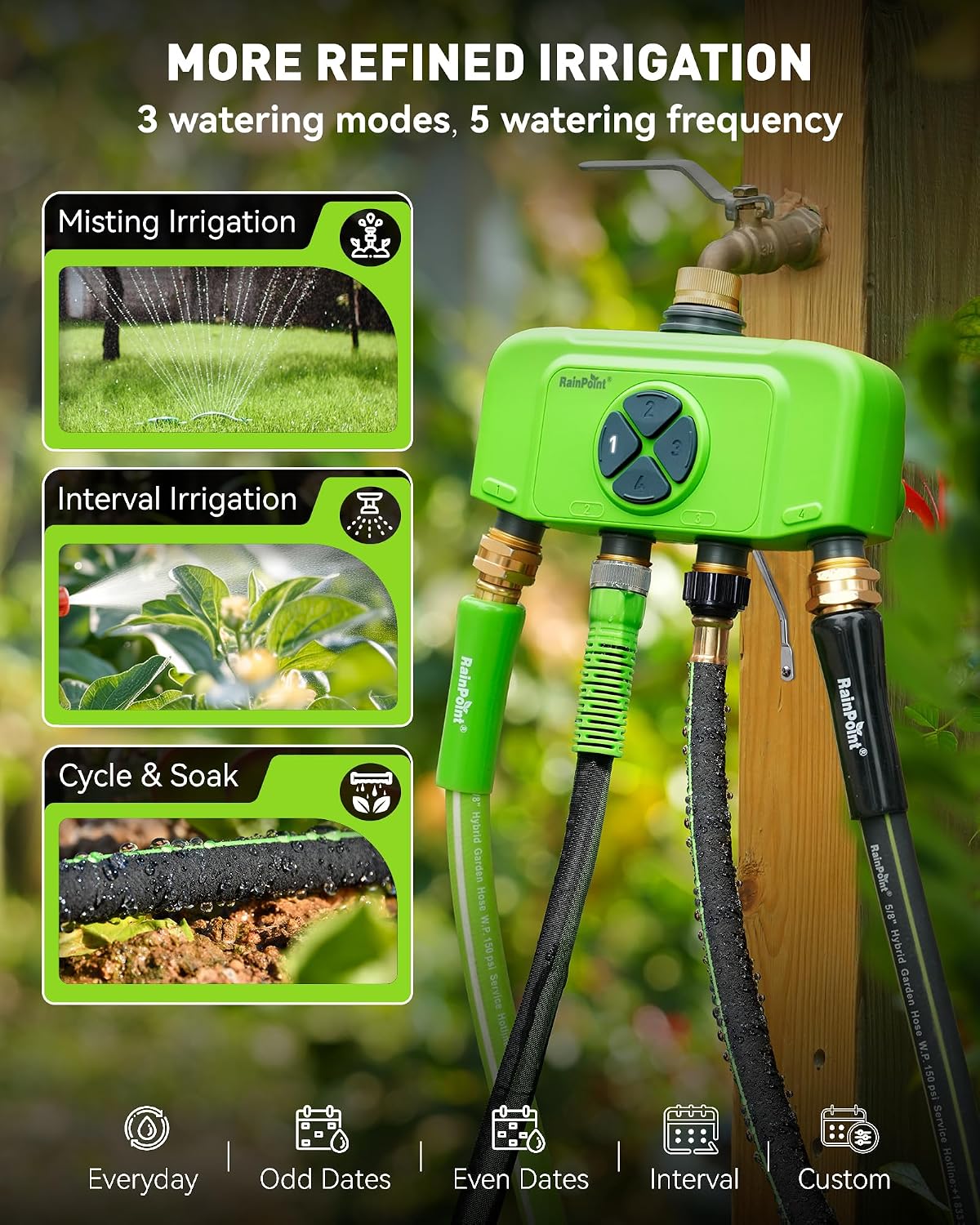 RAINPOINT WiFi Smart Sprinkler Timer. Outdoor Garden Hose Water Timer with Solid Brass Inlet & Outlet. Custom Irrigation Programs via App. Voice Control. Green