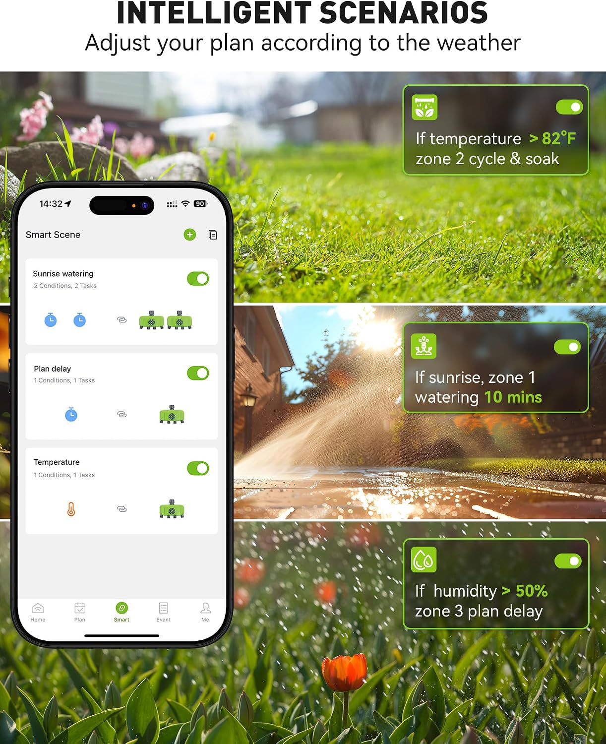 RAINPOINT WiFi Smart Sprinkler Timer. Outdoor Garden Hose Water Timer with Solid Brass Inlet & Outlet. Custom Irrigation Programs via App. Voice Control. Green