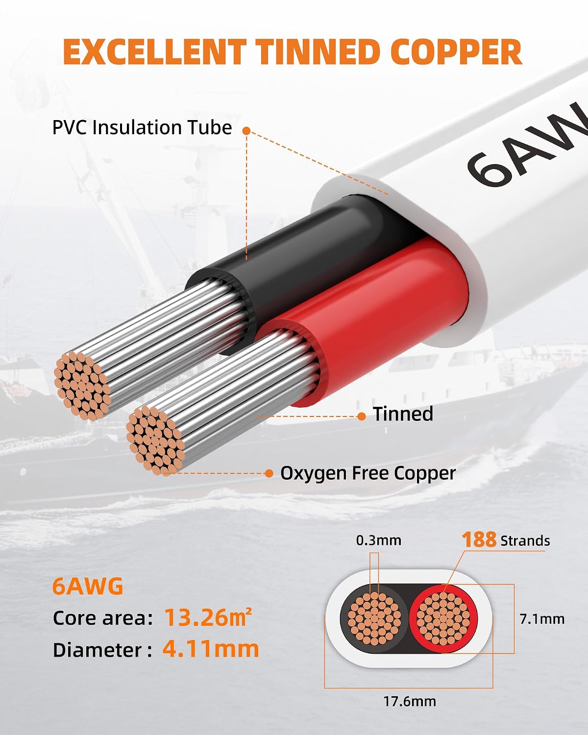 CONEPY 6 Gauge Marine Wire. 6/2 Duplex Tinned Copper Marine Wire. 30FT | Flexible. Waterproof. Corrosion-Resistant 6 AWG Marine Grade Wire with PVC Jacket for Boat. Automotive. RV. Solar. LED Strip