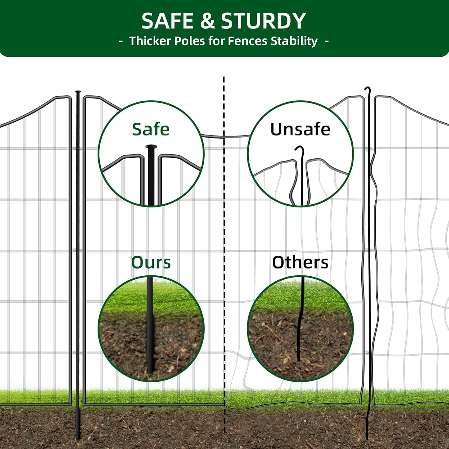 18 Panels No Dig Decorative Fence with Gate. 33 in(H) X 40.5 ft(L) Tall Garden Fence Animal Barrier. Rustproof Metal Wire Edging Border. Temporary Dog Fencing for Outdoor. Yard. Patio
