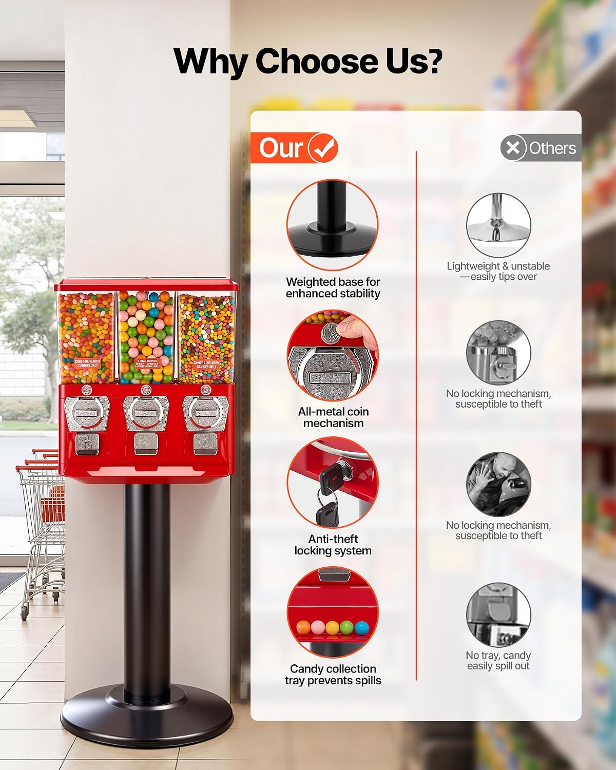 VEVOR Candy Vending Machine. Triple Compartment Candy Vending Machine with Stand. Gumball & Candies Vendings Machines with Built-in Cash Box. Detachable. Vintage Candies Dispenser for Shops. Arcades | Aluminum Alloy Base. Iron Top. Manual Coin-Operated. for Game Shops. Retail Stores. Amusement Parks. Home. Party. Carneval