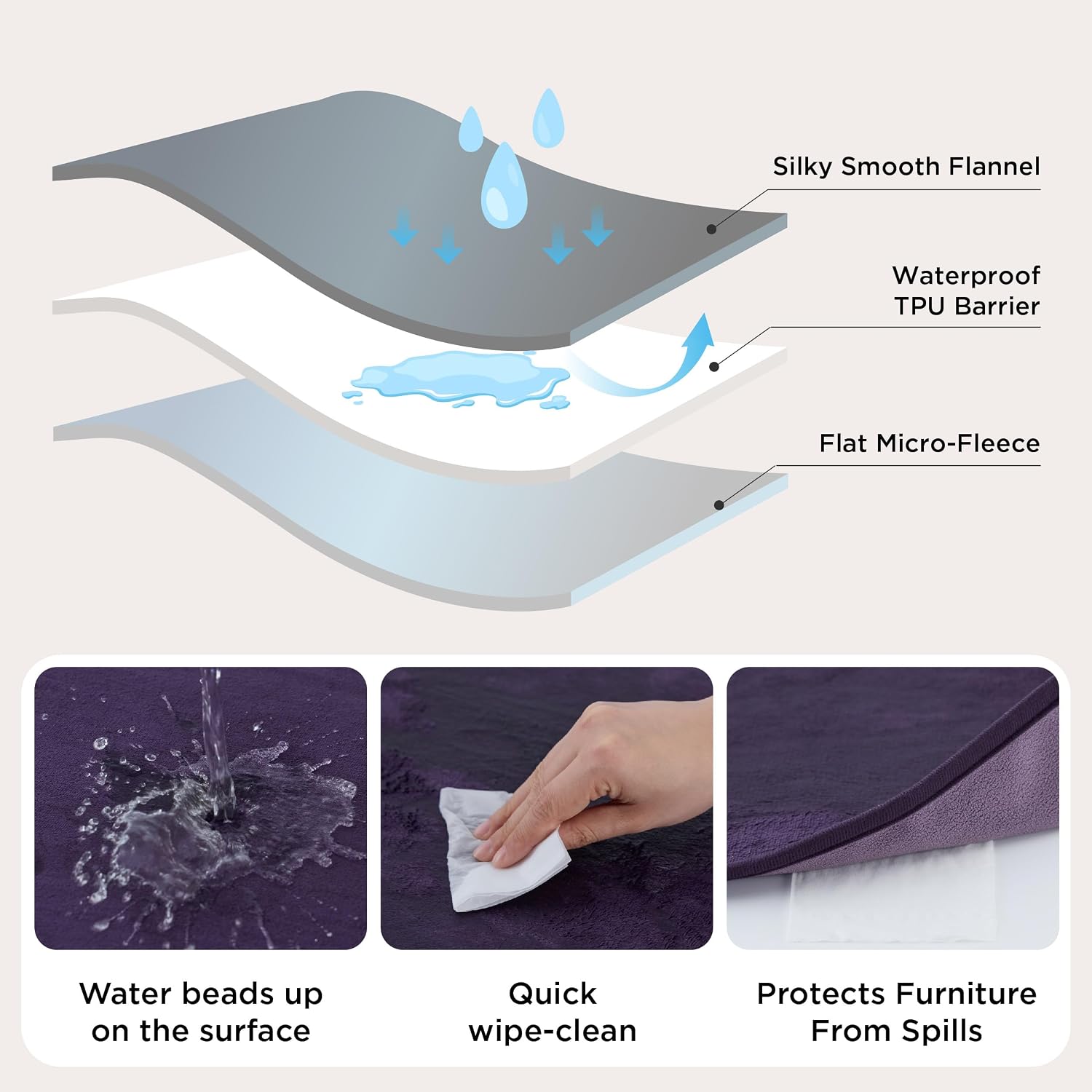 Bedsure Waterproof Blanket Soft Flannel Fleece Couch Cover.50x60 | Dog Blankets for Large Senior Dogs .Washable Throw for Pet Cat Leakproof.Furniture Protector for Travel Camping.Eggplant