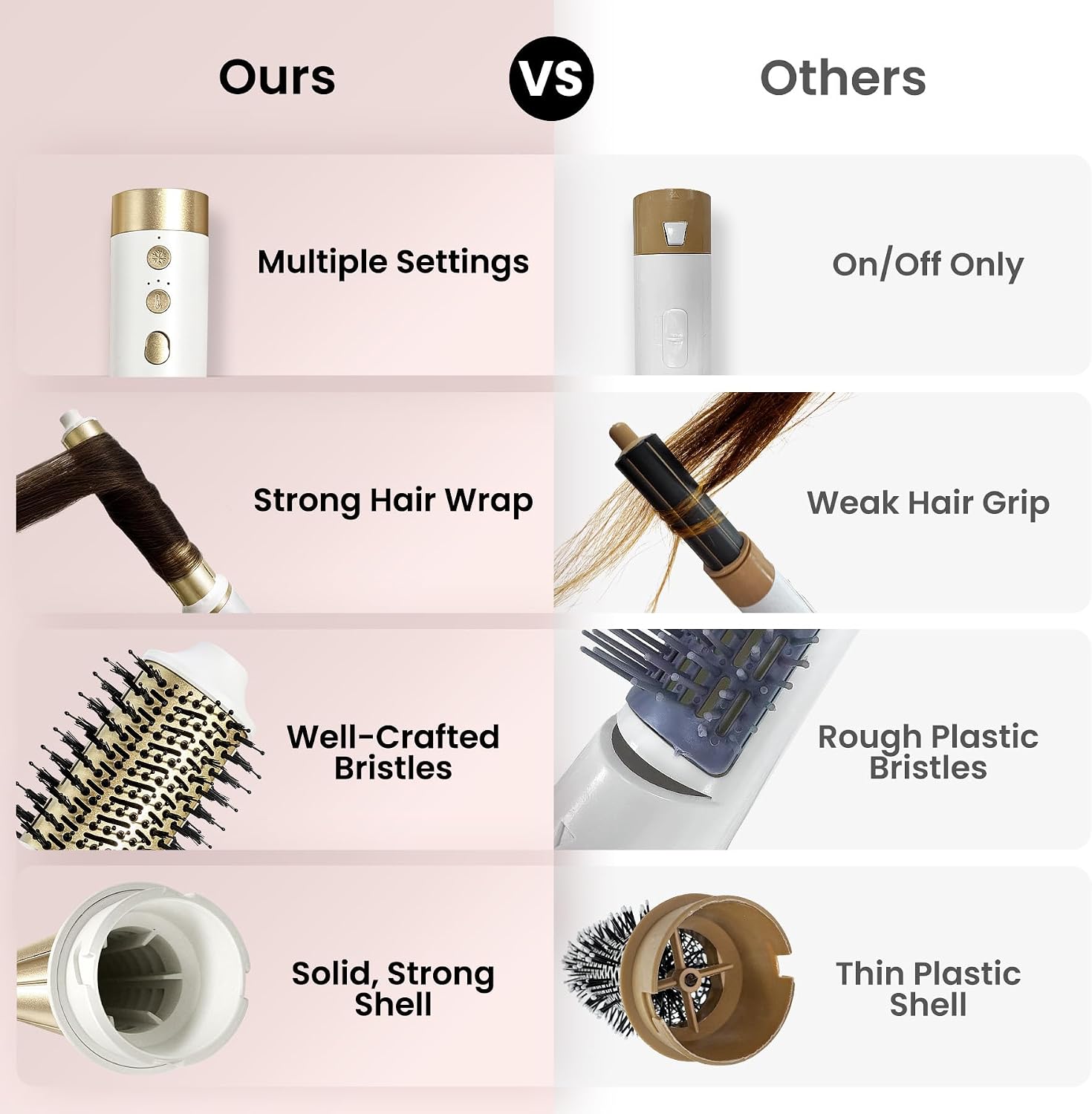 GLAMUP 6-in-1 Extra Long Wrap AirCurler. Hot Air Styler. Fast Drying | 110k RPM High-Speed Motor & Negative Ions. Frizz-Free. No Heat Damage. Volumizer & Straightener for All Types. Travel Pouch