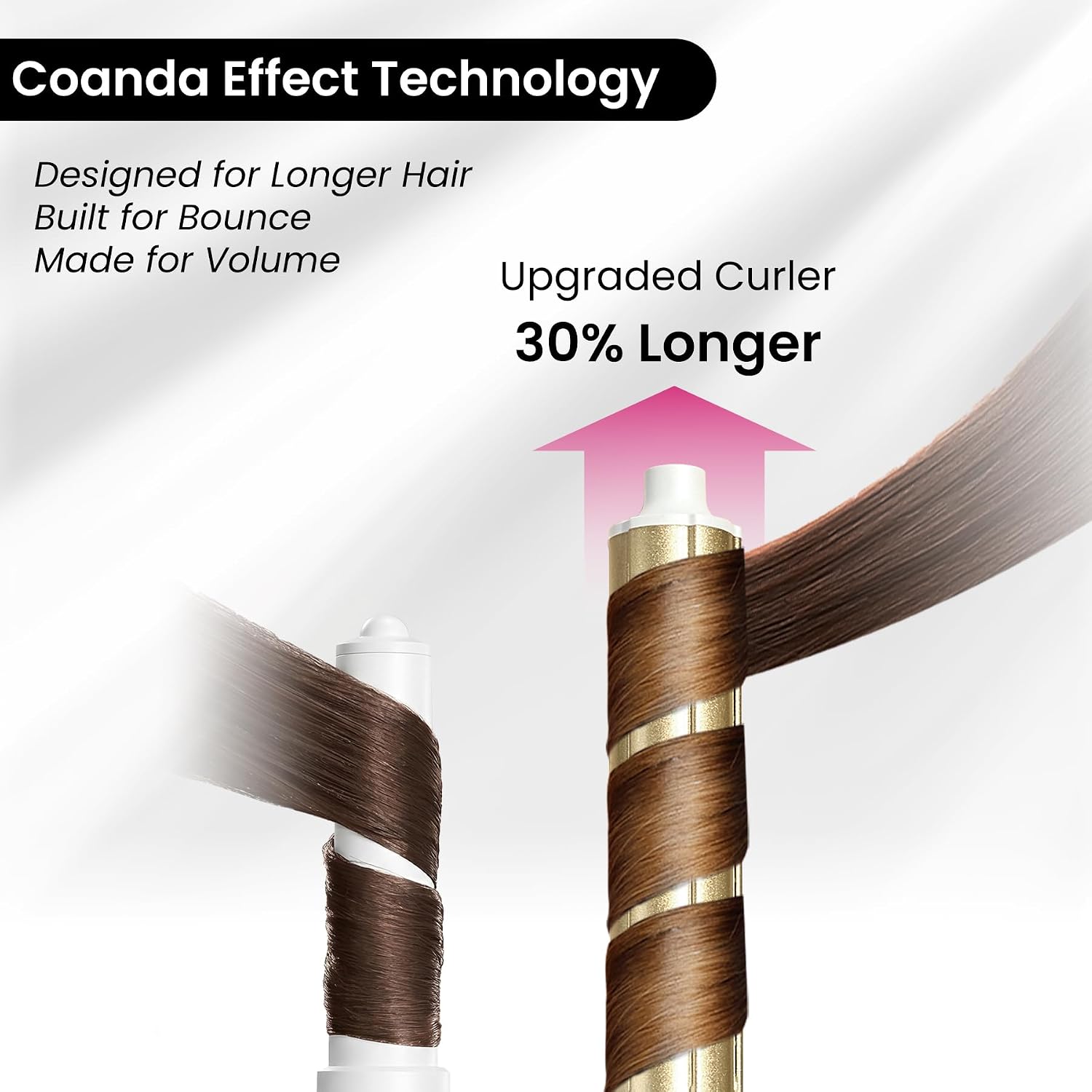 GLAMUP 6-in-1 Extra Long Wrap AirCurler. Hot Air Styler. Fast Drying | 110k RPM High-Speed Motor & Negative Ions. Frizz-Free. No Heat Damage. Volumizer & Straightener for All Types. Travel Pouch