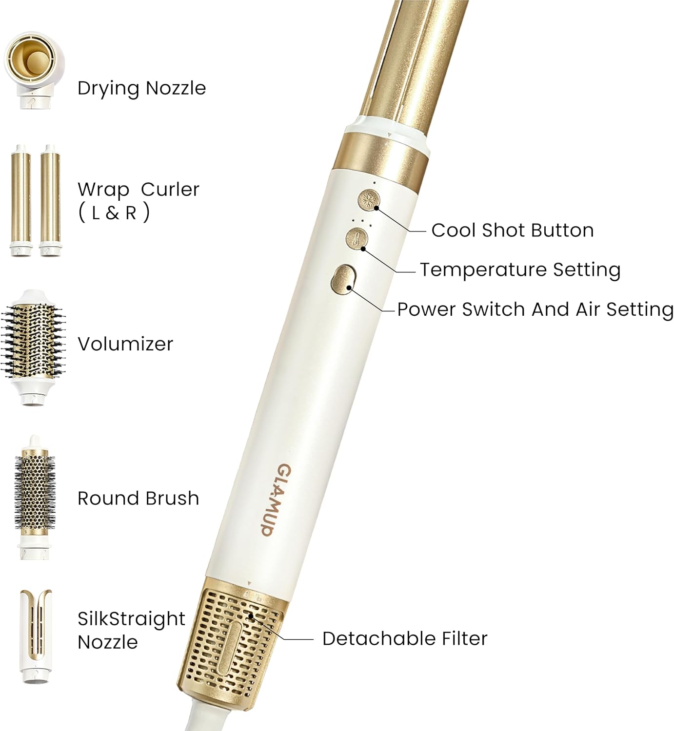 GLAMUP 6-in-1 Extra Long Wrap AirCurler. Hot Air Styler. Fast Drying | 110k RPM High-Speed Motor & Negative Ions. Frizz-Free. No Heat Damage. Volumizer & Straightener for All Types. Travel Pouch
