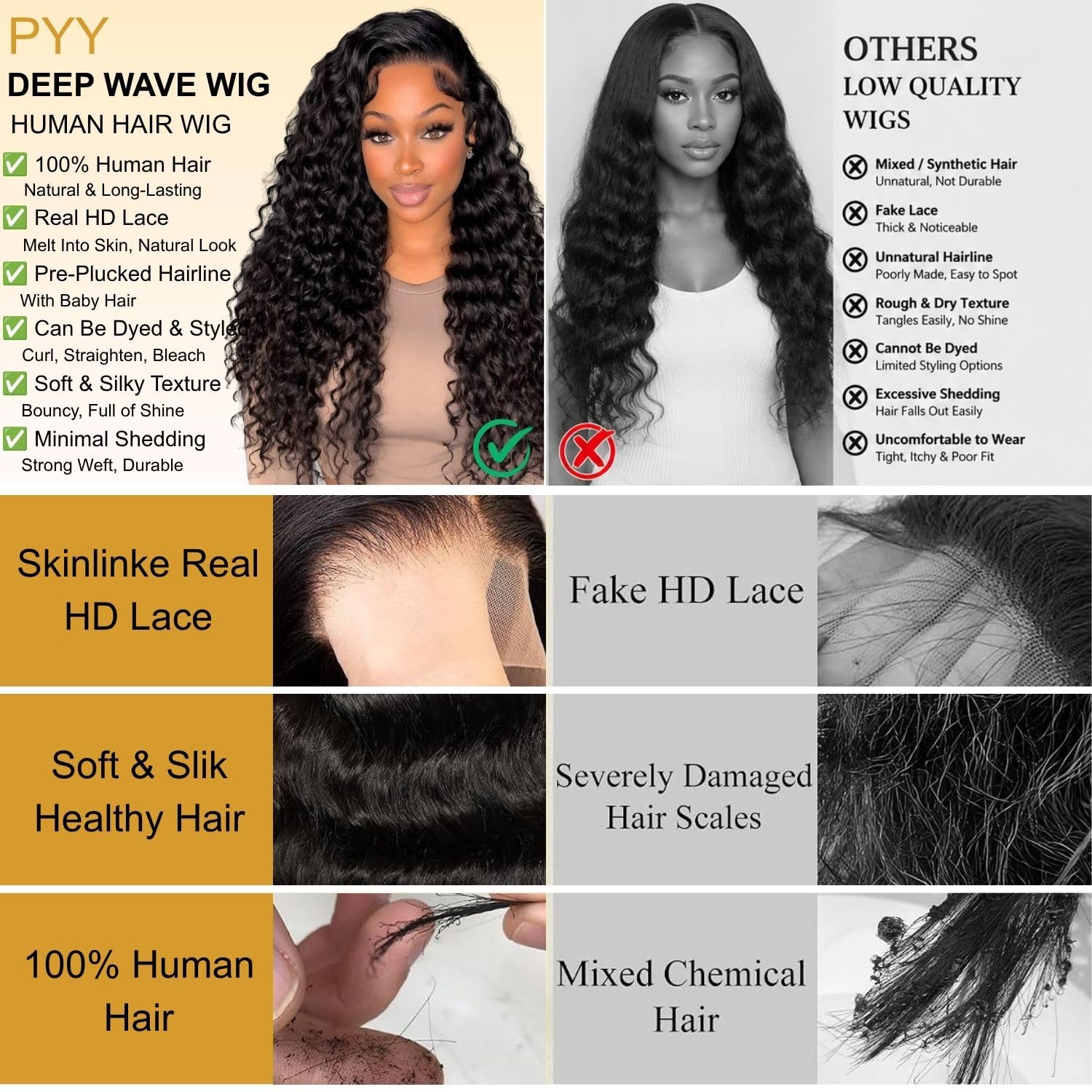 PYY Deep Wave Lace Front Wigs Human Hair Glueless Wigs For Women 28 Inch | Soft Texture. Realistic Hairline. Easy Styling. Adjustable Comfort Fit for Daily Wear & Special Events Natural Color 28 Inch