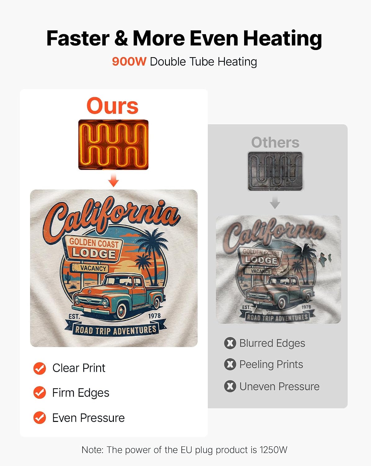 VEVOR Heat Press Machine 12 x 15 in Sublimation Press Machine Swing Away. Heat Up Fast and Even. Digital Precise Time and Temperature Control. for T-Shirts. Canvas Tote Bags. Pillowcases. Socks
