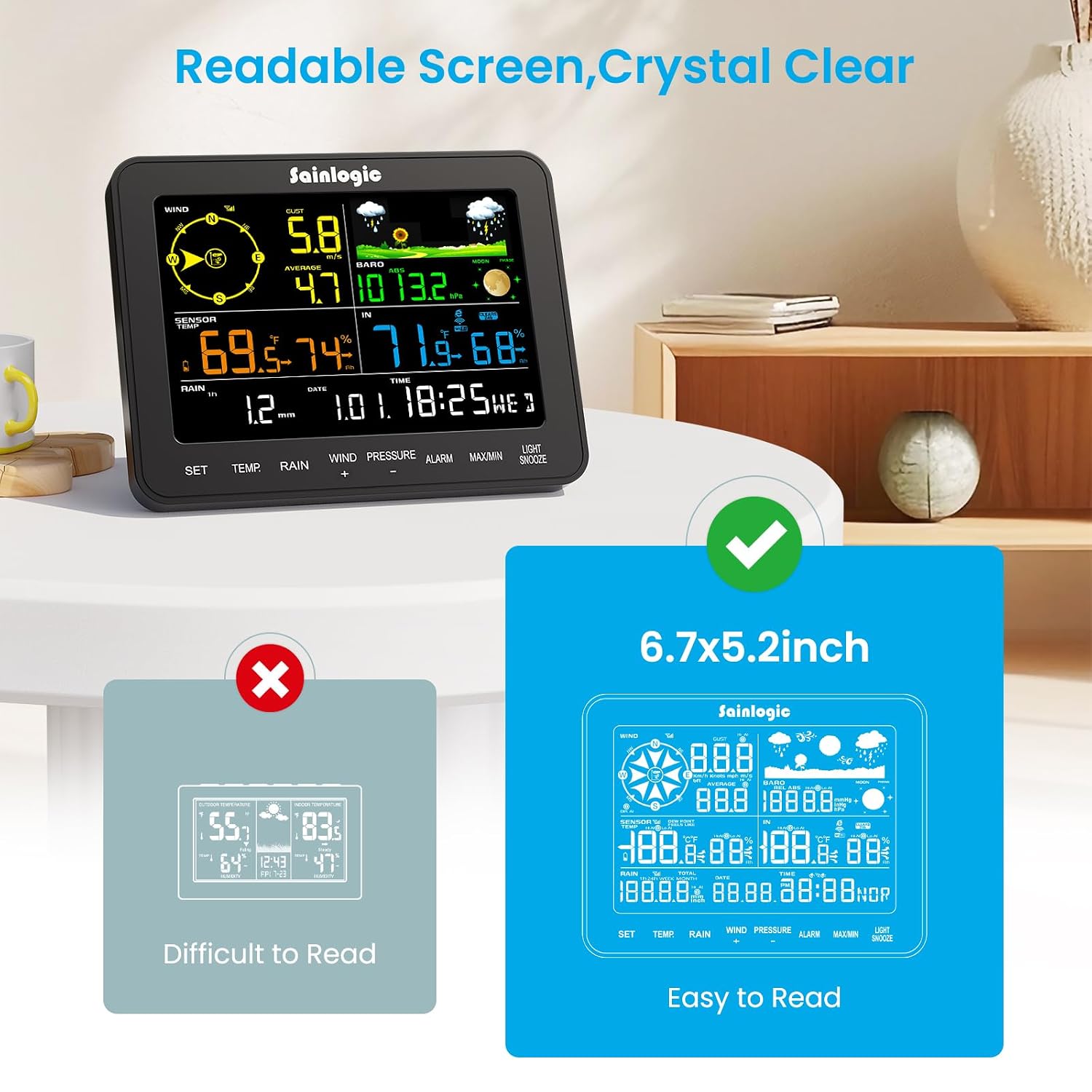 Sainlogic Smart WiFi Weather Station with Rain Gauge and Wind Speed. 24/7 AI Weather Forecast by Weatherseed®. Wireless Indoor Outdoor. APP Alerts. 2-Year Data Export (2.4GHz WiFi Only)