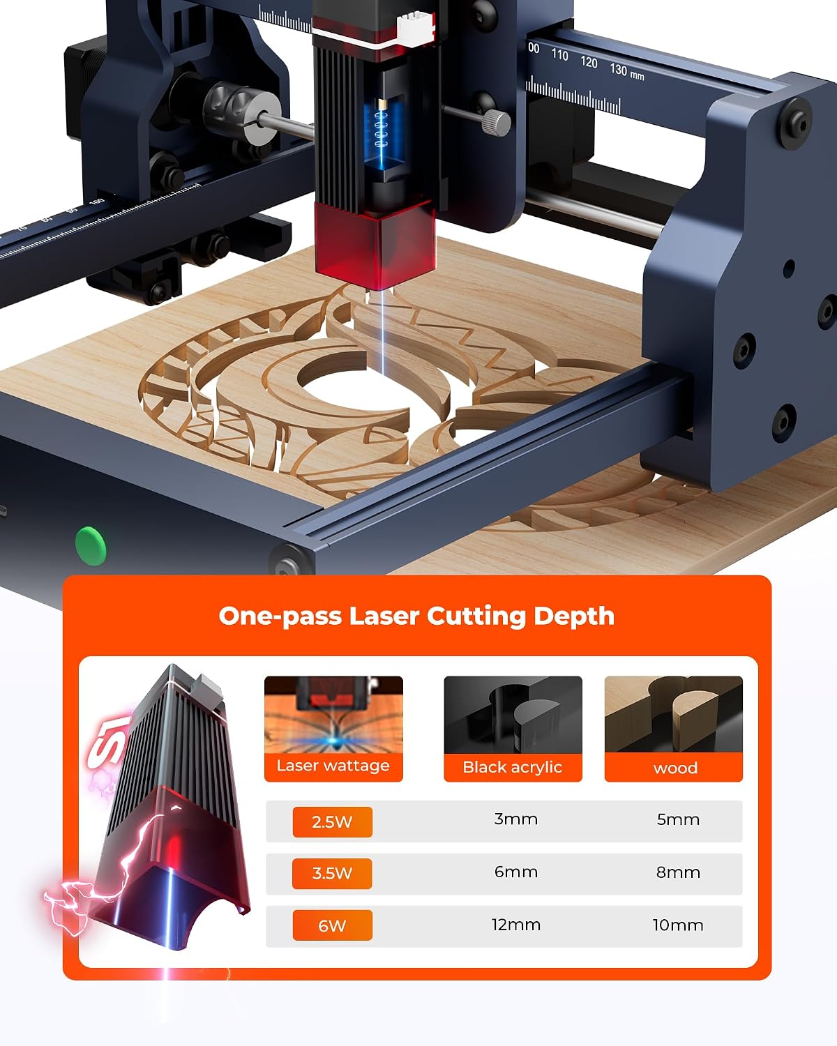 ACMER S1 Laser Engraver Machine. 2500mW Lazer Cutter for Wood and Acrylic | 130 x 130mm Working Area. Compact Desktop Design. Detailed Results for DIY Crafts and Small Projects