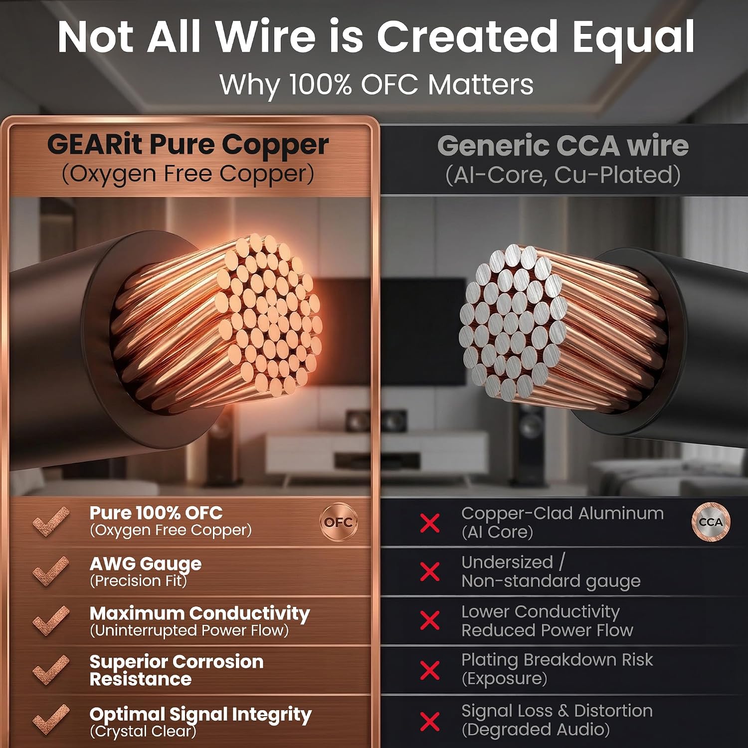 GEARit 16 AWG Outdoor Speaker Wire 500 FT.16/2 OFC Cable for Patio &Garden | UL CL3 Rated Speaker Cable for Direct Burial In-Wall Installation. Backyard Speakers. Outdoor Audio(Black.2-Conductors)