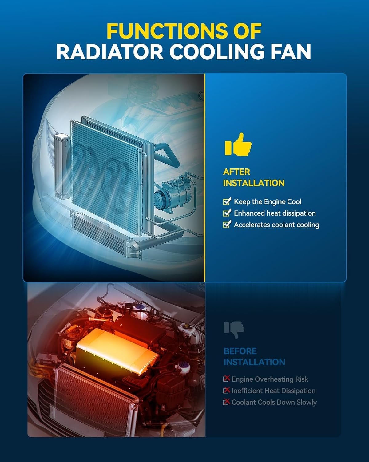PHILTOP 621357 Radiator Cooling Fan Assembly. Compatible with 2.4L for