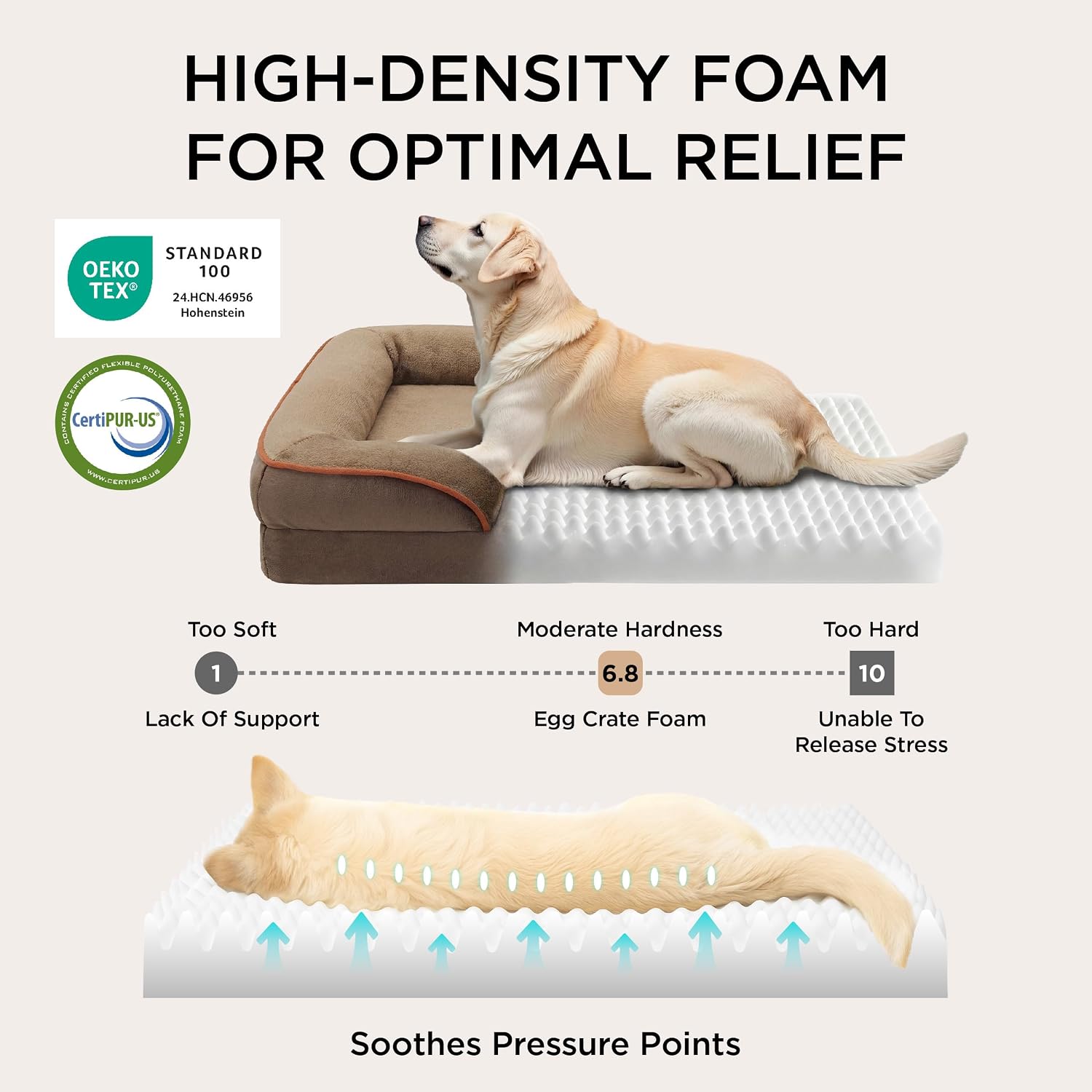 Bedsure Orthopedic Dog Beds for Small Dogs - Washable Small Dog Cat Bed Waterproof. Comfort Pet Couch Sofa with Washable Removable Cover. Pets Bed with Nonskid Bottom. Brown. 24 | 24 Classic Comfy Puppy Couch Sofa Waterproof. Cozy Bolster Sides. Nonslip Bottom. Pet bed for Cats.Senior Dogs. Brown