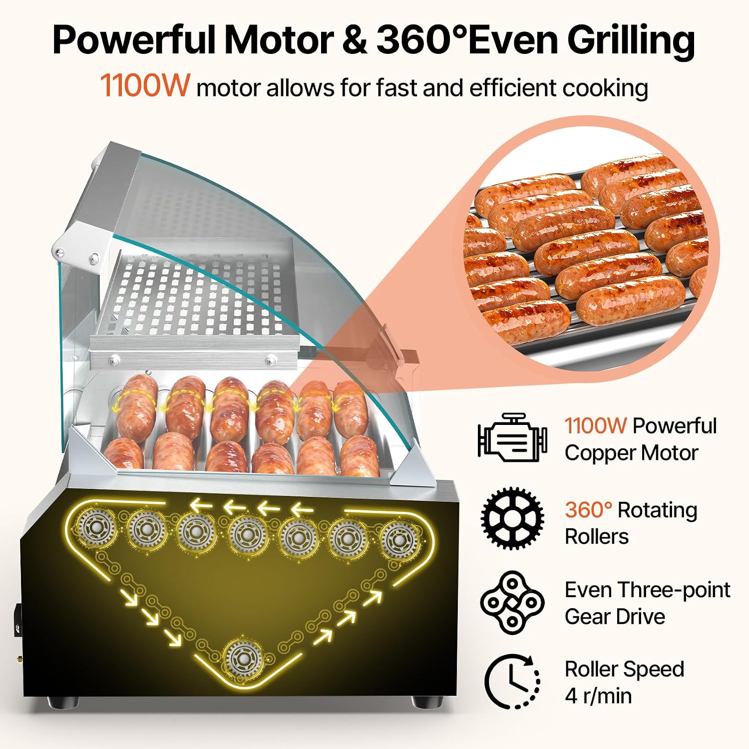 Seeutek Hot Dog Roller 7 Rollers 24 Hot Dogs Capacity 1100W | Stainless Sausage Grill Cooker Machine.Dual Temp Control.Glass Hood Acrylic Cover.Bun Warmer Shelf.Removable Oil Drip Tray