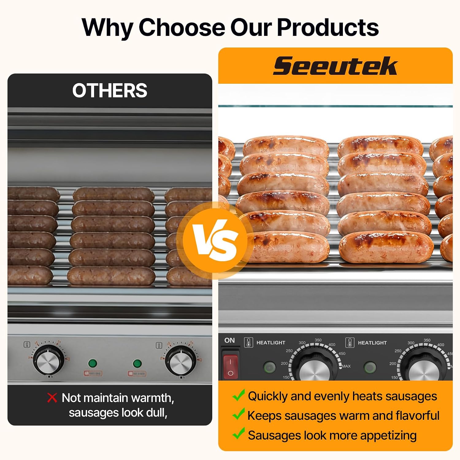 Seeutek Hot Dog Roller 7 Rollers 24 Hot Dogs Capacity 1100W | Stainless Sausage Grill Cooker Machine.Dual Temp Control.Glass Hood Acrylic Cover.Bun Warmer Shelf.Removable Oil Drip Tray