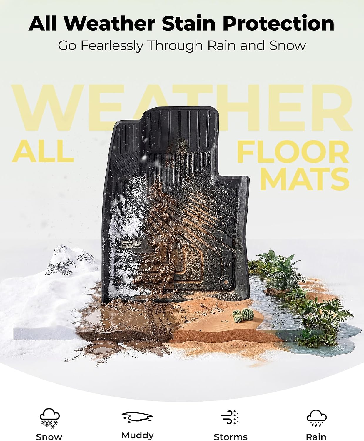 3W Floor Mats for Volvo XC60 2018-2025 2026 (Not for Hybrid or Phev) | Durable. Custom Fit. Safety Comes First. All Weather. Black. Heavy Duty Mats. Non-Slip. Easy To Clean. TPE. Easy Clean