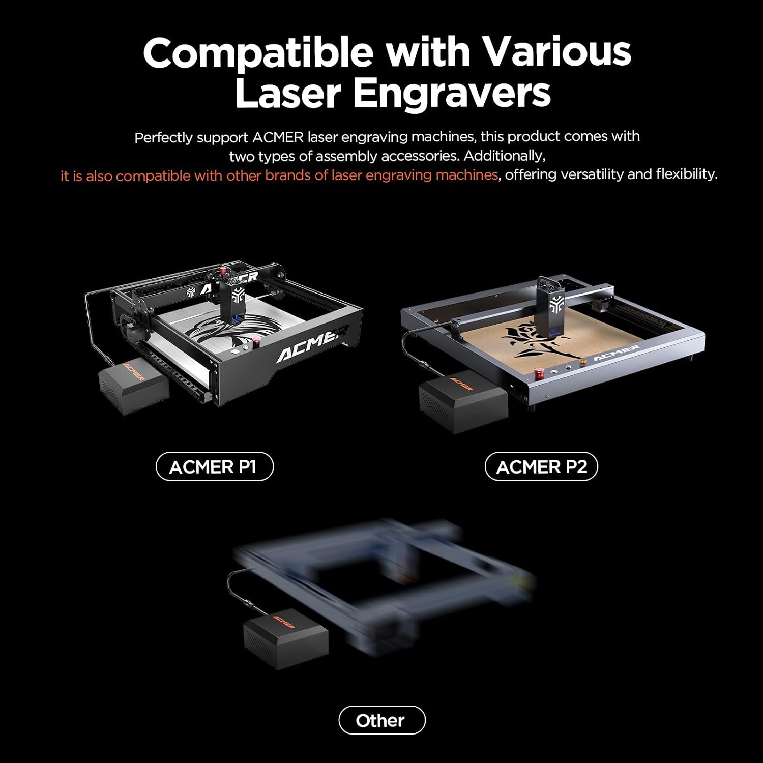 ACMER C4 Air Assist Pump Kit. 30L/Min Adjustable Airflow for Laser Engraver | Improves Cutting Precision. Reduces Smoke & Dust. Low Noise Air Assist System for S2. P1 S PRO Most Laser Cutter