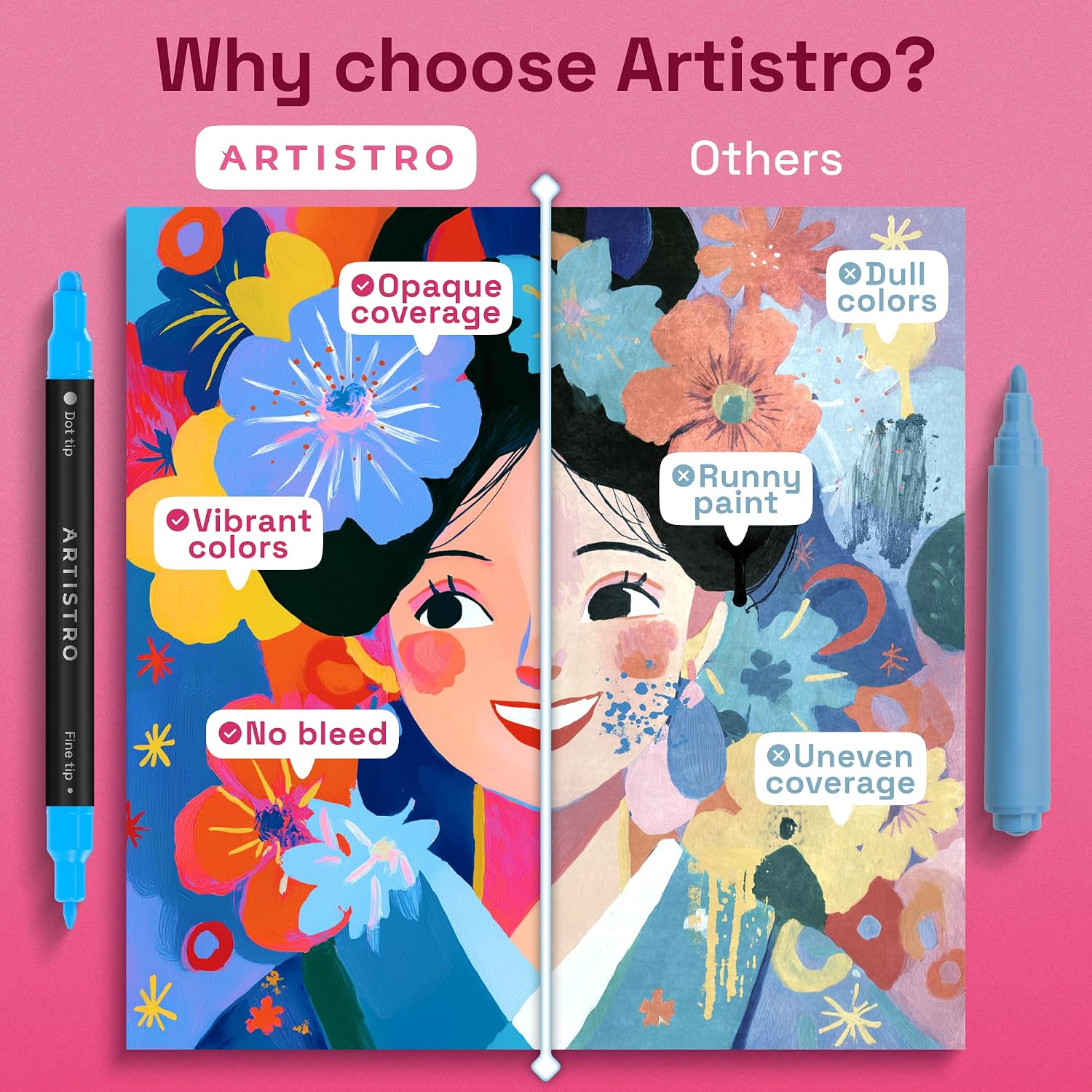 ARTISTRO Precision Dual-Tip Acrylic Paint Marker Pens - Set of 240 | For Fabric. Rock. Glass. Wood. & Coloring Books. Arts & Crafts Gift. Classroom Must Haves & School Supplies (Dot & Fine Tips)